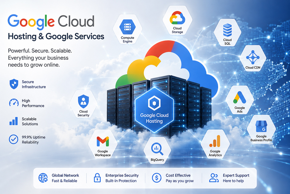 The power of Google Cloud Hosting and Services