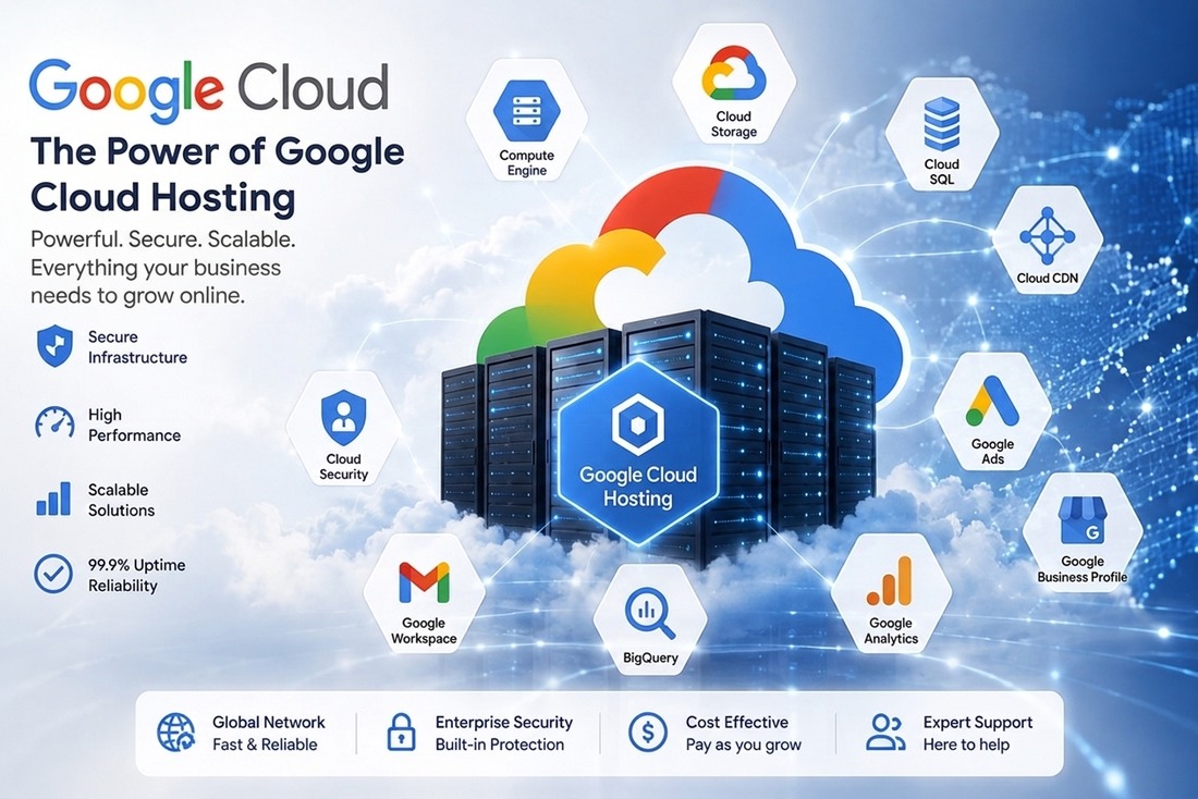 Google Cloud Hosting - powerful, secure and scalable hosting